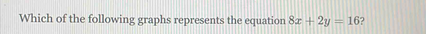 Which of the following graphs represents the equation 8x+2y=16 ?