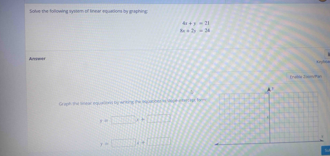 Solve the following system of linear equations by graphing:
4x+y=21
8x+2y=24

Answer Keyboa 
Enable Zoom/Pan 
b 
Graph the linear equations by writing the equations in slope-intercept form
y=□ x+□
y=□ x+□
Su