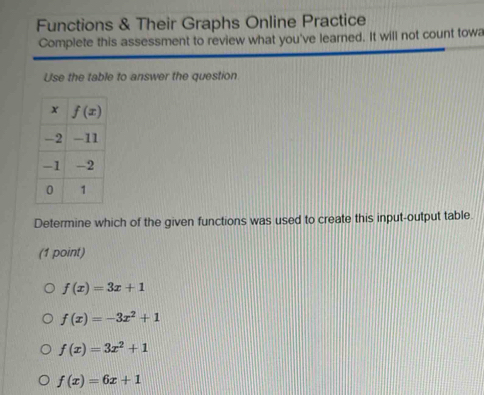 Functions & Their Graphs Online Practice
Complete this assessment to review what you've learned. It will not count towa
Use the table to answer the question
Determine which of the given functions was used to create this input-output table.
(1 point)
f(x)=3x+1
f(x)=-3x^2+1
f(x)=3x^2+1
f(x)=6x+1