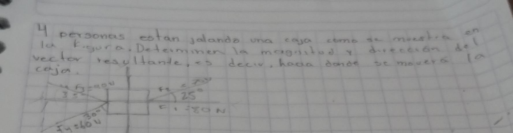 personas estan Jalando ona coya como ie munela en
lc Fgura, Determiner la meagntod y direccon del
vector resultante, es decd, hada donge se movers la
coja.
v_30=)
33
frac F_2=700125°
30°
7°
F_y=60N