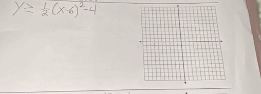 y≥slant  1/2 (x-6)^2-4