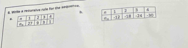 rite a recursive rule for the sequence.
b. 
a