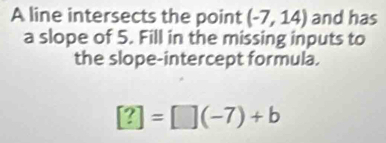 A line intersects the point (-7,14) and has 
a slope of 5. Fill in the missing inputs to 
the slope-intercept formula.
[?]=[](-7)+b