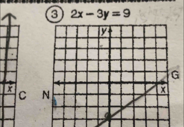 a 2x-3y=9
G
X C