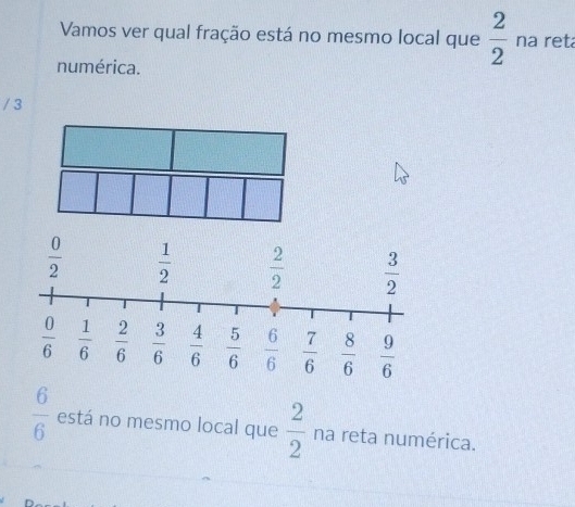 Vamos ver qual fração está no mesmo local que  2/2  na reta
numérica.
/ 3
 6/6  está no mesmo local que  2/2  na reta numérica.