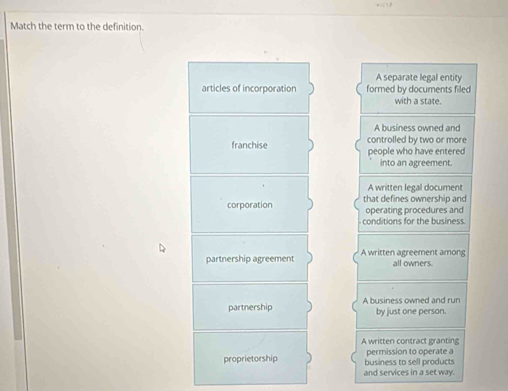 Match the term to the definition.
A separate legal entity
articles of incorporation formed by documents filed
with a state.
A business owned and
franchise
controlled by two or more
people who have entered
into an agreement.
A written legal document
corporation
that defines ownership and
operating procedures and
conditions for the business.
A written agreement among
partnership agreement all owners.
A business owned and run
partnership by just one person.
A written contract granting
permission to operate a
proprietorship business to sell products
and services in a set way.