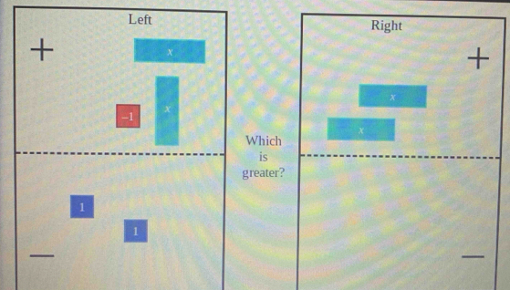 Left Right 
+
x
+
x
-1
X
x
Which 
is 
greater?
1
1
_ 
_