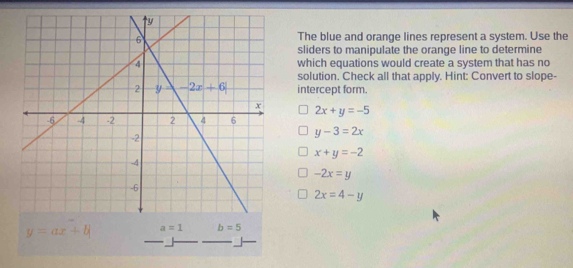 The blue and orange lines represent a system. Use the
sliders to manipulate the orange line to determine
which equations would create a system that has no
solution. Check all that apply. Hint: Convert to slope-
intercept form.
2x+y=-5
y-3=2x
x+y=-2
-2x=y
2x=4-y
y=ax+b