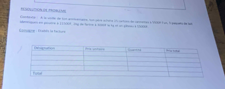 RESOLUTION DE PROBLEME 
Contexte : A la veille de ton anniversaire, ton père achète 25 cartons de cannettes à 5500F l'un, 3 paquets de lait 
identiques en poudre à 21500F, 2kg de farine à 3000F le kg et un gâteau à 15000F. 
Consigne : Établis la facture