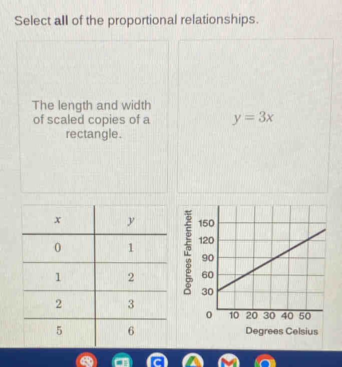 Select all of the proportional relationships. 
The length and width 
of scaled copies of a y=3x
rectangle. 
Degrees Celsius