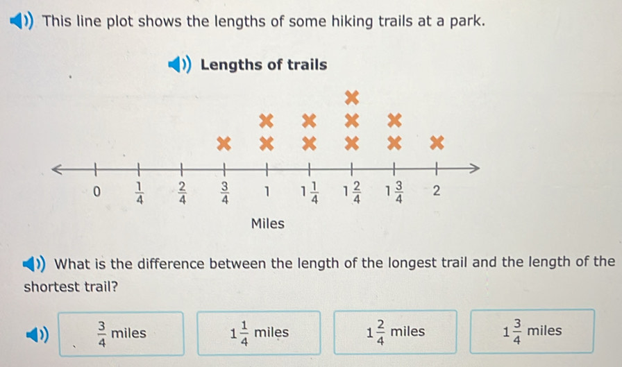 Solved: This line plot shows the lengths of some hiking trails at a ...