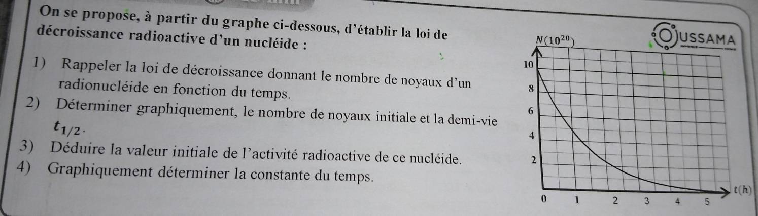 On se propose, à partir du graphe ci-dessous, d'établir la loi de 
décroissance radioactive d'un nucléide :
1) Rappeler la loi de décroissance donnant le nombre de noyaux d'un
radionucléide en fonction du temps.
2) Déterminer graphiquement, le nombre de noyaux initiale et la demi-vie
t_1/2.
3) Déduire la valeur initiale de l'activité radioactive de ce nucléide.
4) Graphiquement déterminer la constante du temps.
)