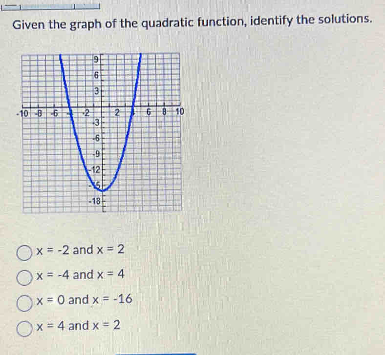 Given the graph of the quadratic function, identify the solutions.
x=-2 and x=2
x=-4 and x=4
x=0 and x=-16
x=4 and x=2