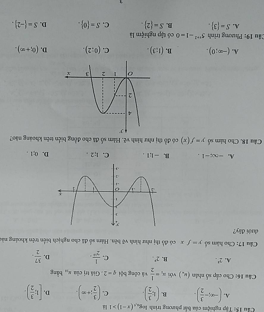 Cầu 15: Tập nghiệm của bất phương trình log _0.5(x-1)>1 là
A. (-∈fty ;- 3/2 ). B. (1; 3/2 ). ( 3/2 ;+∈fty ). D. [1; 3/2 ). 
C.
Câu 16: Cho cấp số nhân (u_n) với u_1= 1/2  và công bội q=2. Giá trị của u_10 bằng
A. 2^s. B. 2^9. C.  1/2^(10) . D.  37/2 . 
Câu 17: Cho hàm số y=fx có đồ thị như hình vẽ bên. Hàm số đã cho nghịch biến trên khoảng nào
dưới đây?
A. -∞; -1. B. -1; 1. C. 1; 2. D. 0; 1.
Câu 18. Cho hàm số y=f(x) có đồ thị như hình vẽ. Hàm số đã cho đồng biến trên khoảng nào?
A. (-∈fty ;0). B. (1;3). C. (0;2). D. (0;+∈fty ). 
Câu 19: Phương trình 5^(x+2)-1=0 có tập nghiệm là
A. S= 3. B. S= 2. C. S= 0. D. S= -2. 
3