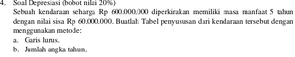 Soal Depresiasi (bobot nilai 20%) 
Sebuah kendaraan seharga Rp 600.000.000 diperkirakan memiliki masa manfaat 5 tahun 
dengan nilai sisa Rp 60.000.000. Buatlah Tabel penyususan dari kendaraan tersebut dengan 
menggunakan metode: 
a. Garis lurus. 
b. Jumlah angka tahun.