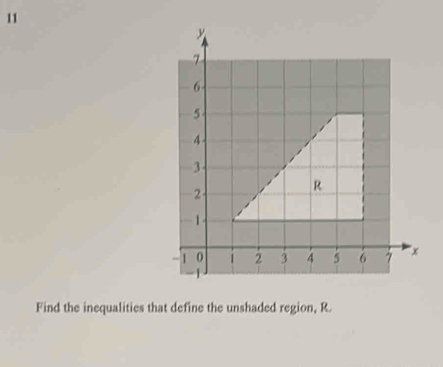 11
y
7
6
5
4
3
2
R
1
-1 0 1 2 3 4 5 6 7 x
Find the inequalities that define the unshaded region, R.