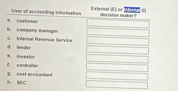 External (E) or Inteirnal (I)
User of accounting information decision maker?
a. customer
b. company manager
c. Internal Revenue Service
d. lender
e. investor
4. controller
g. cost accountant
h SEC