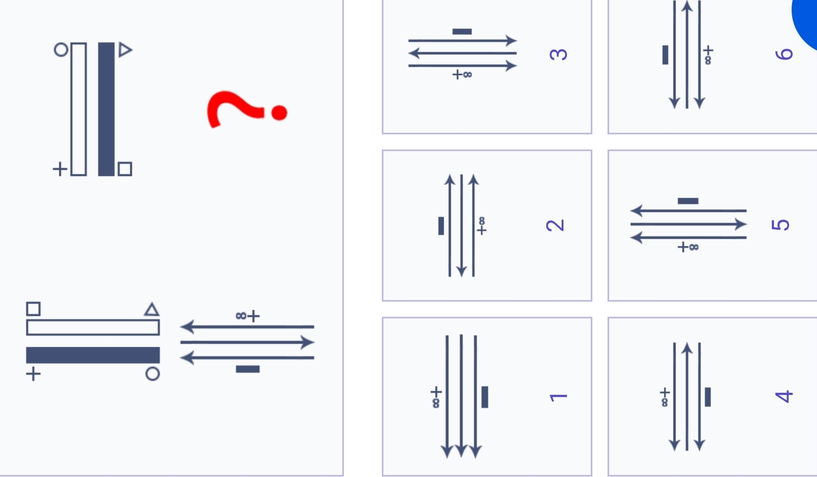 M

+∞
- 
∈fty + 
+