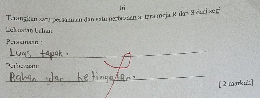 Terangkan satu persamaan dan satu perbezaan antara meja R dan S dari segi 
kekuatan bahan. 
Persamaan : 
_ 
Perbezaan: 
_ 
_ 
[ 2 markah]