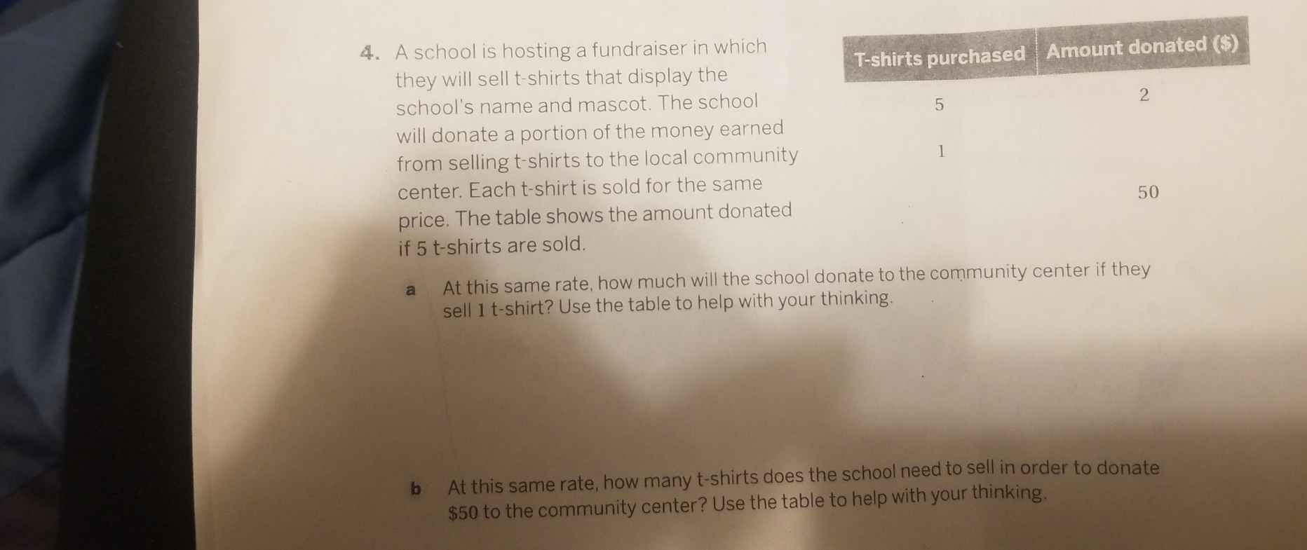 A school is hosting a fundraiser in which 
they will sell t-shirts that display the 
school's name and mascot. The school 
will donate a portion of the money earned 
from selling t-shirts to the local community 
center. Each t-shirt is sold for the same 
price. The table shows the amount donated 
if 5 t-shirts are sold. 
a At this same rate, how much will the school donate to the community center if they 
sell 1 t-shirt? Use the table to help with your thinking. 
b At this same rate, how many t-shirts does the school need to sell in order to donate
$50 to the community center? Use the table to help with your thinking.