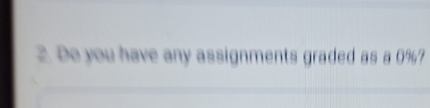 Do you have any assignments graded as a 0%?