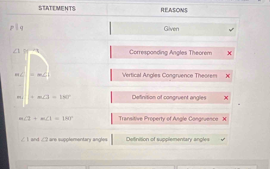 STATEMENTS REASONS
pparallel q
Given
∠ 1≌ ∠ 3 Corresponding Angles Theorem
m∠ |=m∠ 3 Vertical Angles Congruence Theorem
m∠ +m∠ 3=180° Definition of congruent angles
m∠ 2+m∠ 1=180° Transitive Property of Angle Congruence X
∠ 1 and ∠ 2 are supplementary angles Definition of supplementary angles