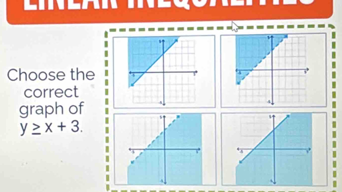 Choose the 
correct 
graph of
y≥ x+3.