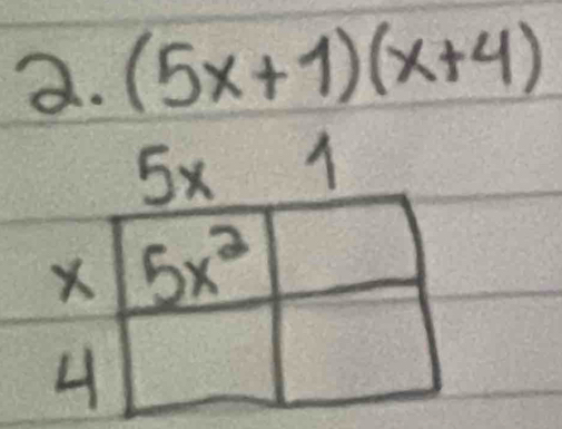 (5x+1)(x+4)