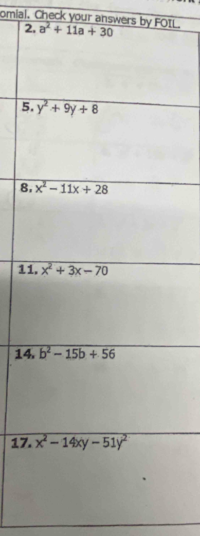 omial. Check your answers by FOIL.
5
8
1
1
17