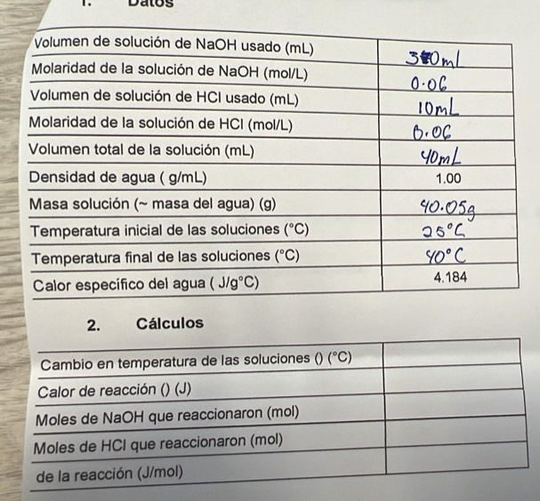 1 . Datos
2. Cálculos