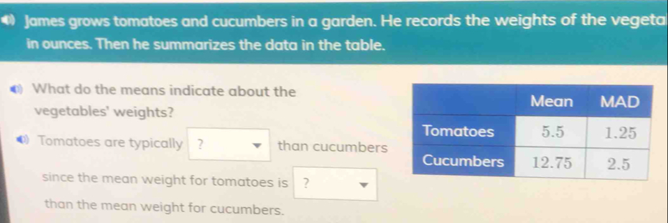 James grows tomatoes and cucumbers in a garden. He records the weights of the vegeta 
in ounces. Then he summarizes the data in the table. 
What do the means indicate about the 
vegetables' weights? 
Tomatoes are typically ? than cucumbers 
since the mean weight for tomatoes is ? 
than the mean weight for cucumbers.