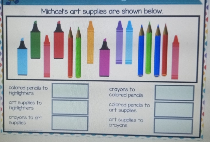 Michael's art supplies are shown below. 
A A 

colored pencils to crayons to 
highlighters colored pencils 
art supplies to colored pencils to 
. highlighters art supplies 
crayons to art art supplies to 
supplies crayons