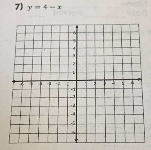 y=4-x