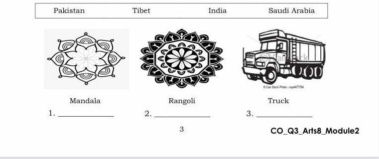 Pakistan Tibet India Saudi Arabia 
Mandala Rangoli Truck 
1._ 
2._ 
3._ 
3 
CO_Q3_ Arts8_Module2