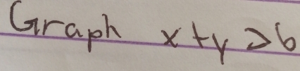 Graph x+y>6