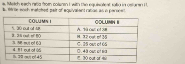 Match each ratio from column I with the equivalent ratio in column II. 
b. Write each matched pair of equivalent ratios as a percent.