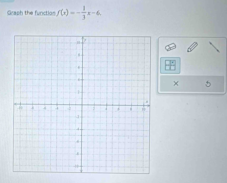 Graph the function f(x)=- 1/3 x-6, 
×