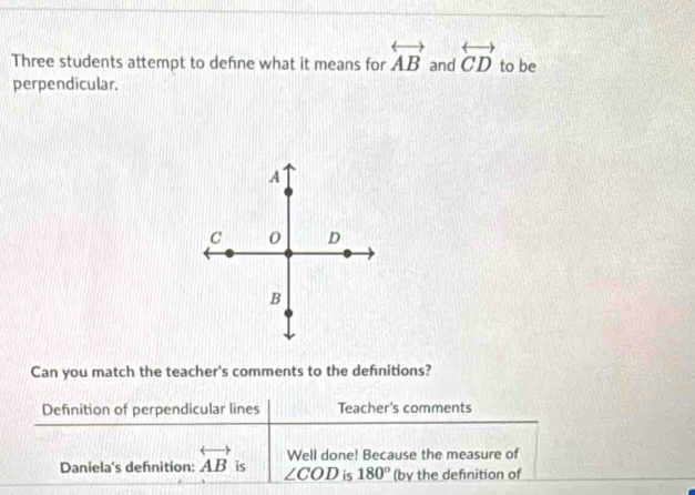 Three students attempt to define what it means for overleftrightarrow AB and overleftrightarrow CD to be 
perpendicular. 
Can you match the teacher's comments to the defnitions? 
Definition of perpendicular lines Teacher's comments 
Daniela's defnition: overleftrightarrow AB is ∠ COD Well done! Because the measure of 
is 180° (by the definition of