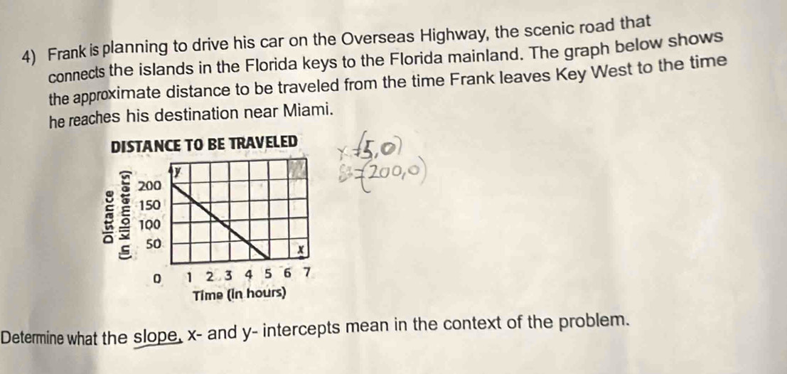 Frank is planning to drive his car on the Overseas Highway, the scenic road that 
connects the islands in the Florida keys to the Florida mainland. The graph below shows 
the approximate distance to be traveled from the time Frank leaves Key West to the time 
he reaches his destination near Miami. 
DISTANCE TO BE TRAVELED
200
150
ξ 100
50
x
0 1 2 3 4 5 6 7
Time (in hours) 
Determine what the slope, x - and y - intercepts mean in the context of the problem.