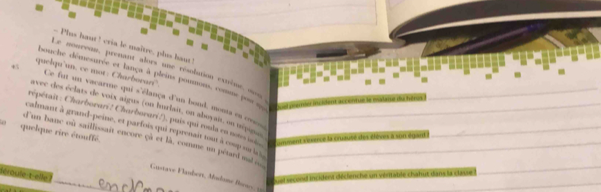 9 
-- Plus haut ! cria le maître, plus haut ! 
a 
Le nonreun, prenant alors une résolution extème ouvr 
quelqu'un, ce mot: Charbovari. 
- - - 
_ 
_ 
bouche démesurée et lança à pleins poumons, comme pour Suel premier incident accentue le malaise du héros_ 
Ce fu un vacarme qui s'élança d'un bond , mon n cr 
avec des éclats de voix aigus (on hurlait, on aboyait, on trépitai 
répétait : Charbovari ! Charbovari!), puis qui roula en notes tofe omment s'exerce la cruauté des élèves à son égard : 
:quelque rire étouffé. calmant à grand-peine, et parfois qui reprenait tout à coup sur l ly 
d'un banc où saillissait encore çà et là, comme un pétard mal e 
_ 
iéroule t-elle 
quel second incident déclenche un véritable chahut dans la classe 
_Gustave Flanbert, Moslome Borocy 8