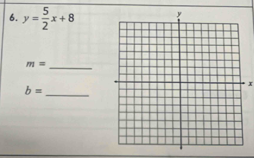 y= 5/2 x+8
_
m=
x
b=
_