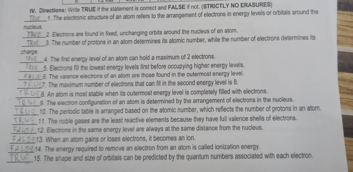 Directions: Write TRUE if the statement is correct and FALSE if not. (STRICTLY NO ERASURES) 
_ 
1. The electronic structure of an atom refers to the arrangement of electrons in energy levels or orbitals around the 
nucleus. 
2. Electrons are found in fixed, unchanging orbits around the nucleus of an atom. 
_ 
_3. The number of protons in an atom determines its atomic number, while the number of electrons determines its 
charge. 
_ 
4. The first energy level of an atom can hold a maximum of 2 electrons. 
_ 
5. Electrons fill the lowest energy levels first before occupying higher energy levels. 
_FA 6. The valence electrons of an atom are those found in the outermost energy level. 
_ 
T 7. The maximum number of electrons that can fit in the second energy level is 8. 
_8. An atom is most stable when its outermost energy level is completely filled with electrons. 
_ 
9. The electron configuration of an atom is determined by the arrangement of electrons in the nucleus. 
_10. The periodic table is arranged based on the atomic number, which reflects the number of protons in an atom. 
_11. The noble gases are the least reactive elements because they have full valence shells of electrons. 
_12. Electrons in the same energy level are always at the same distance from the nucleus. 
_13. When an atom gains or loses electrons, it becomes an ion. 
_14. The energy required to remove an electron from an atom is called ionization energy. 
_15. The shape and size of orbitals can be predicted by the quantum numbers associated with each electron.