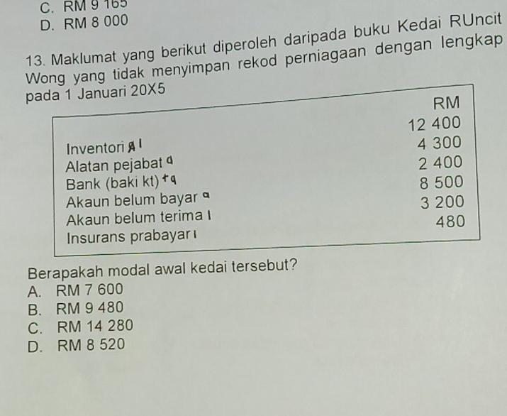 C. RM 9 165
D. RM 8 000
13. Maklumat yang berikut diperoleh daripada buku Kedai RUncit
Wong yang tidak menyimpan rekod perniagaan dengan lengkap
pada 1 Januari 20X5
RM
Inventori A l 12 400
Alatan pejabat 4 300
2 400
Bank (baki kt) *q
Akaun belum bayar 8 500
Akaun belum terima 3 200
480
Insurans prabayar
Berapakah modal awal kedai tersebut?
A. RM 7 600
B. RM 9 480
C. RM 14 280
D. RM 8 520