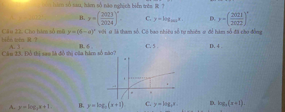 bản hàm số sau, hàm số nào nghịch biển trên R ?
A. y=2022°. B. y=( 2023/2024 )^x. C. y=log _2012x. D. y=( 2021/2022 )^x. 
Câu 22. Cho hàm số mũ y=(6-a)^x với a là tham số. Có bao nhiêu số tự nhiên a đề hàm số đã cho đồng
biển trên R ?
A. 3. B. 6. C. 5. D. 4.
Câu 23. Đồ thị sau là đồ thị của hàm số nào?
A. y=log _2x+1. B. y=log _2(x+1). C. y=log _3x. D. log _3(x+1).