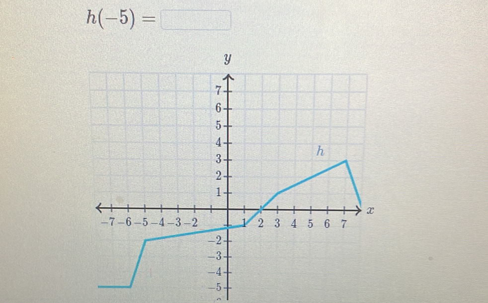 h(-5)=□