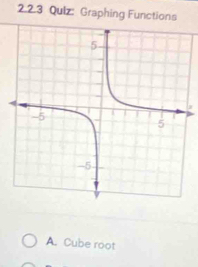 Graphing Functions 
A. Cube root