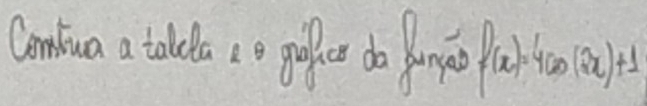 Cemtua a talelo o gelfe do yonge f(x)=4cos (2x)+1