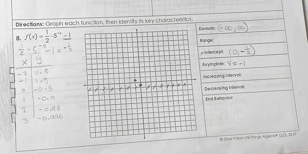 Directions: Graph each function, then identify its key characteristics. 
8. f(x)= 1/2 · 5^(-x)-1 omain: 
Range: 
y-intercept: 
Asymptote: 
Increasing Interval: 
Decreasing Interval: 
End Behavior: 
@ Gina Wilson (Al Things Algebra®, LLC), 2017