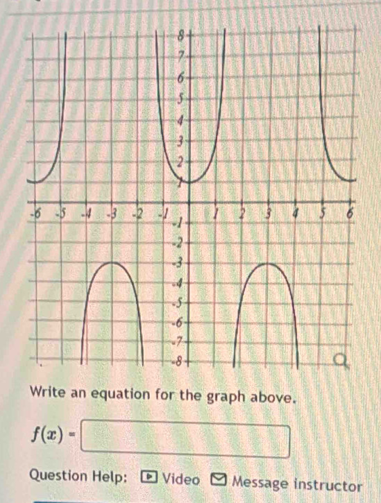 Write an equation for the graph above.
f(x)=□
Question Help: Video Message instructor