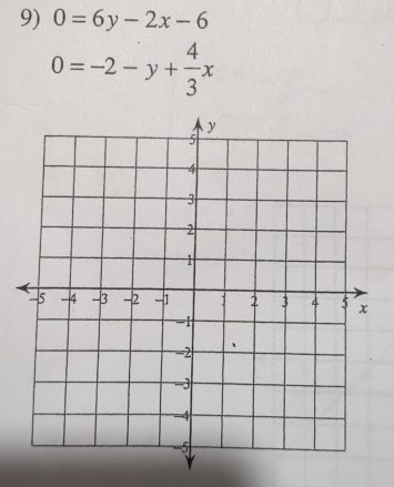 0=6y-2x-6
0=-2-y+ 4/3 x